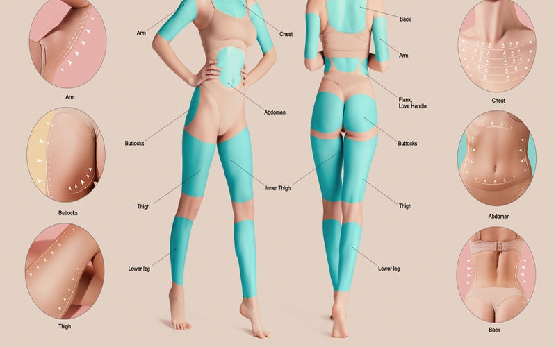 How Much Fat Can Be Removed with Liposuction: Understanding Limits And Expectations